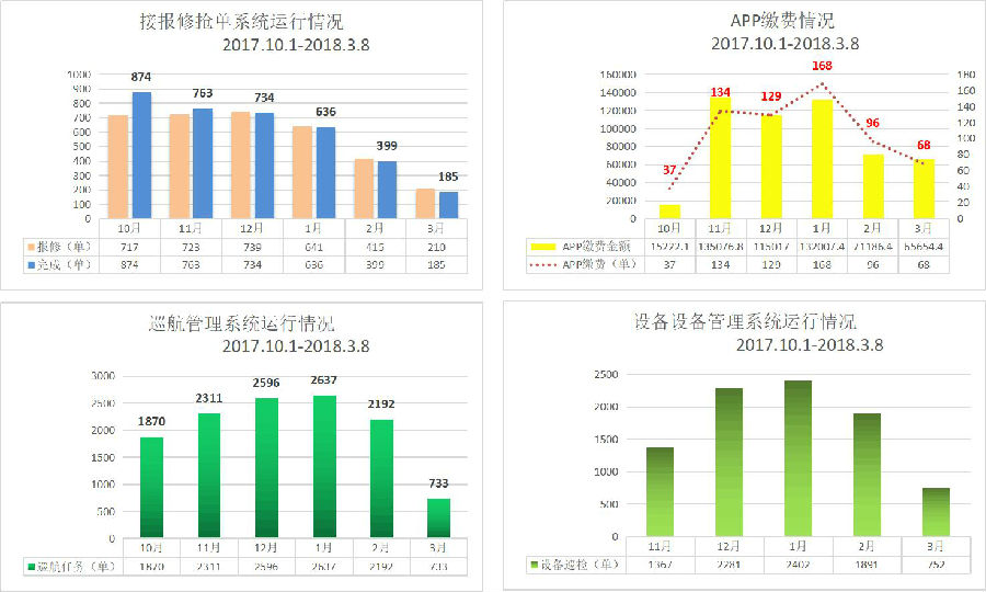 今晚澳门出什么生肖